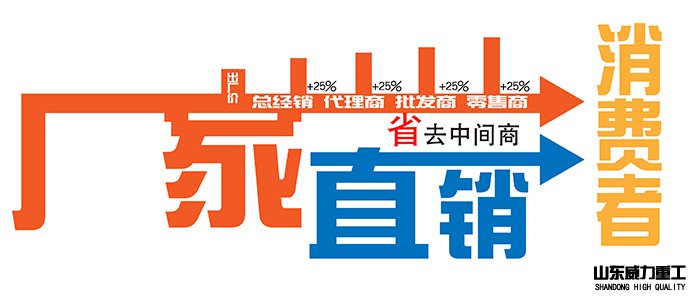 龍門油壓機廠家直銷